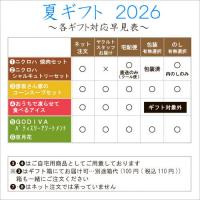 2026夏②　ニクロハ自慢のシャルキュトリーセット※